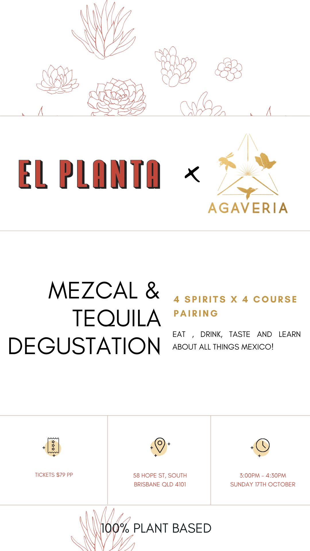 Tequila & Mezcal Degustation